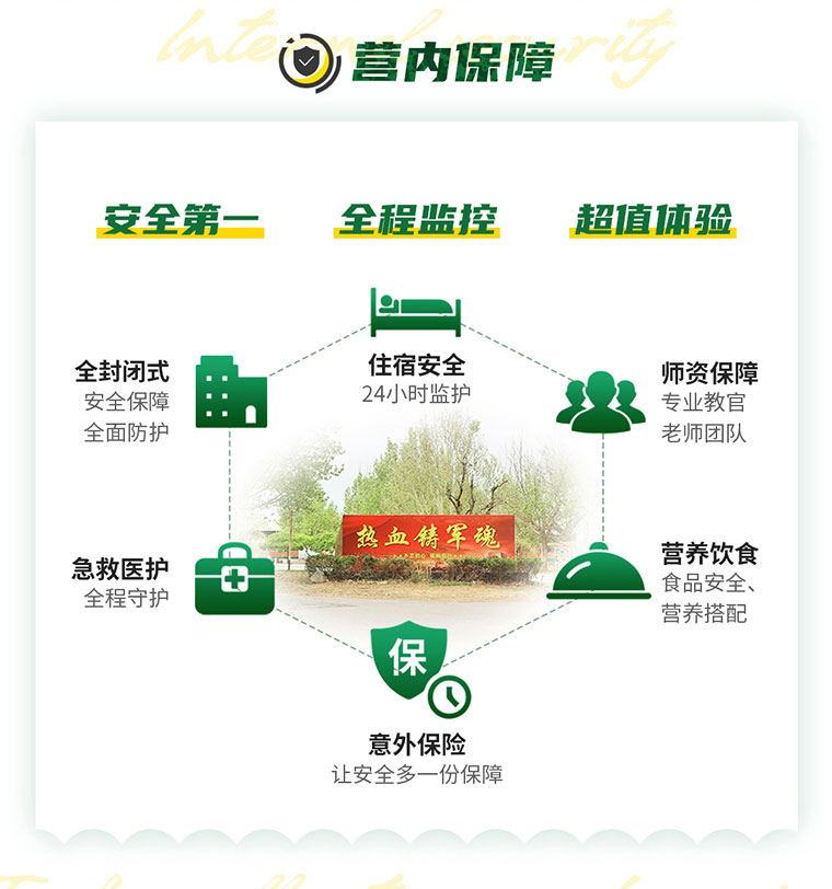 14天好习惯冬令营_14.jpg