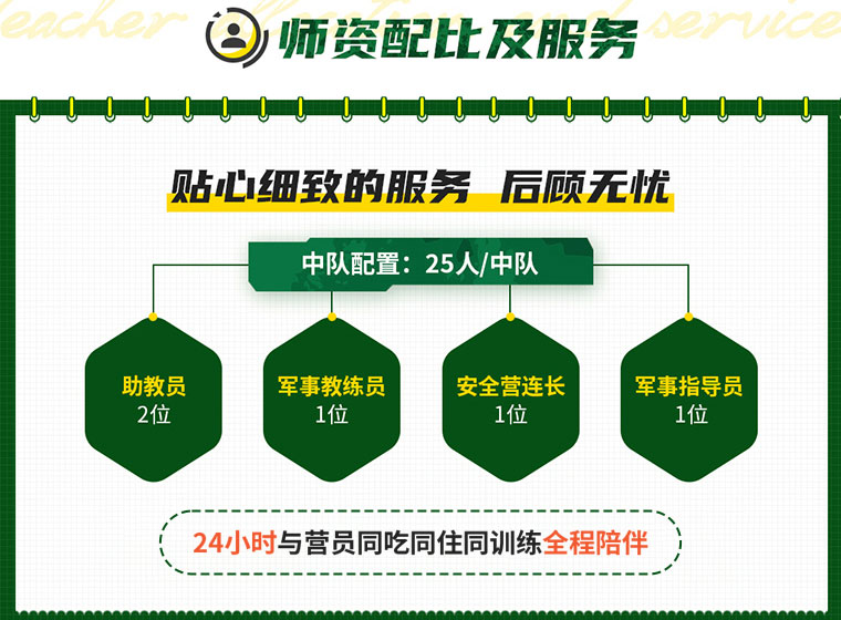 14天好习惯冬令营_15.jpg
